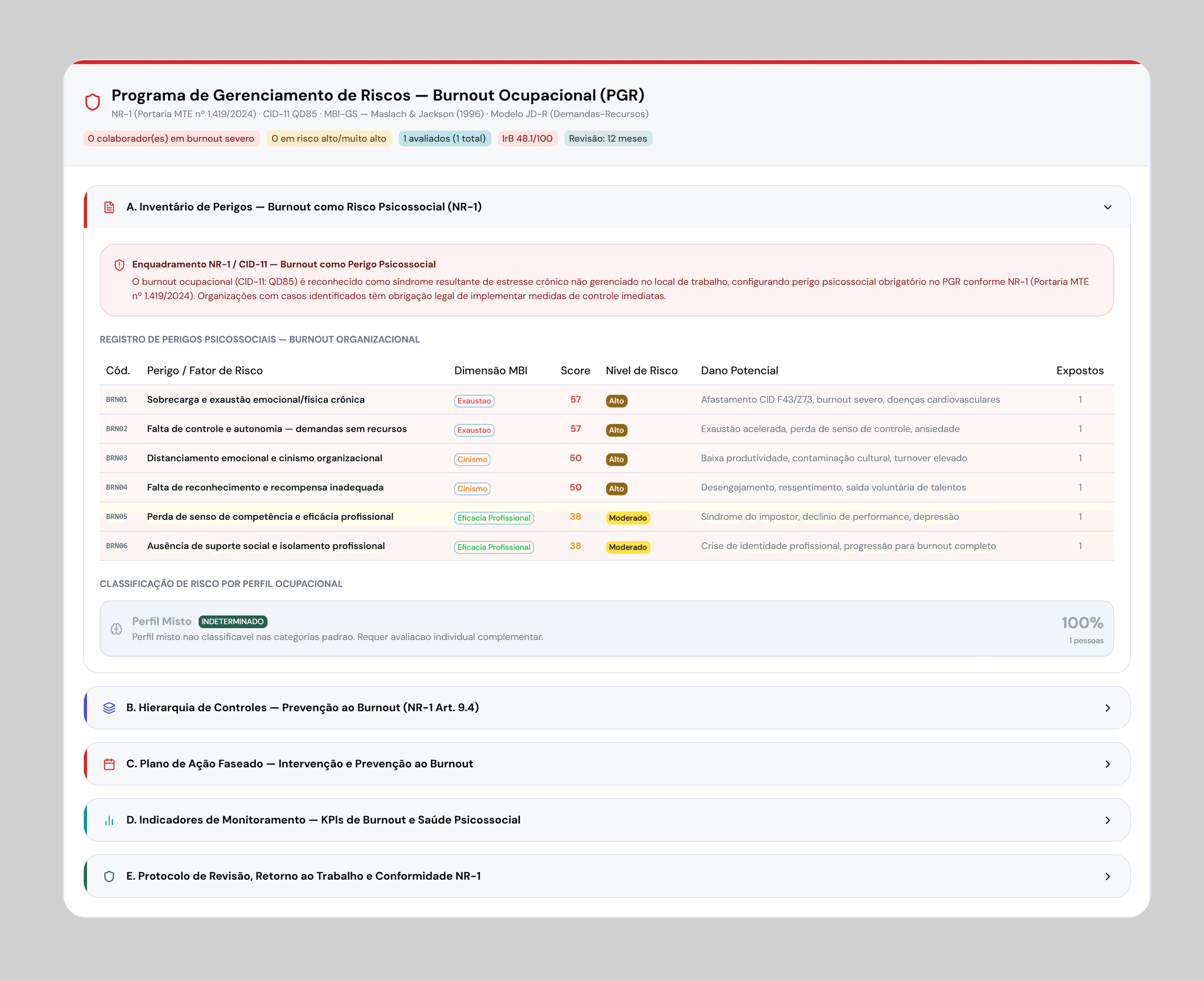 Passo 4: Baixe o inventário pronto para o PGR